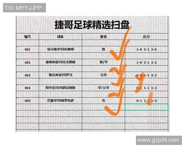 成都足球队与上海足球队赛后复盘分析个人能力的对比与启示