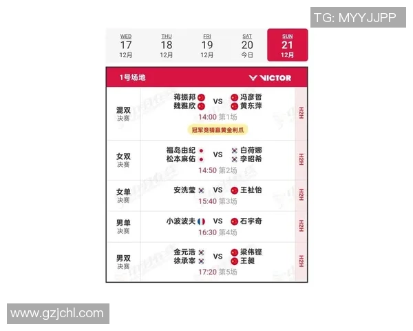 杭州羽毛球队在世界杯预选赛中以55分稳居积分榜首位